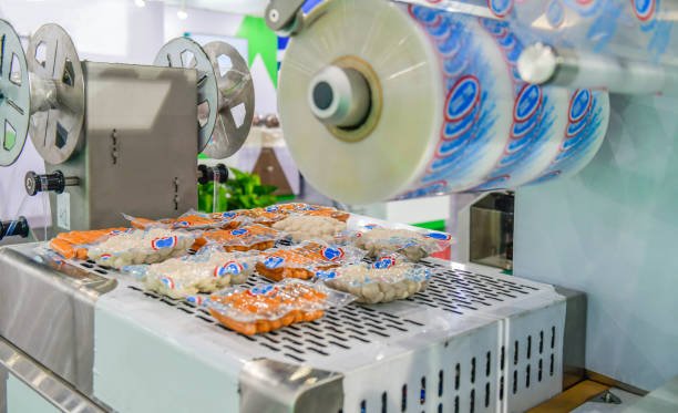 Food Processing Industry capabilities